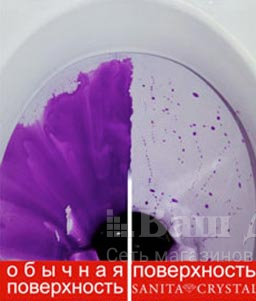 Унитаз-компакт Sanita Luxe Fest с сиденьем дюропласт, микролифт
