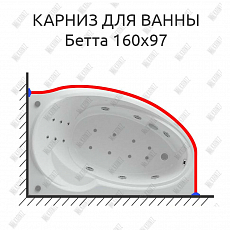 Карниз для ванной Aquatek Бетта, 160*99 дуга