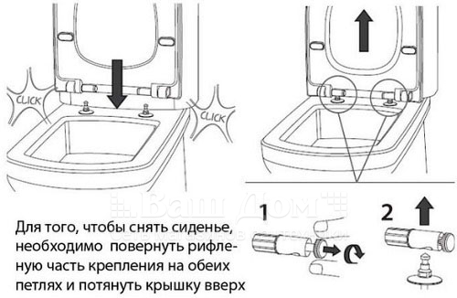 Сиденье для унитаза Roca Dama Senso ZRU9000041 микролифт