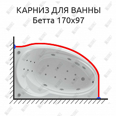 Карниз для ванной Aquatek Бетта, 170*97 дуга