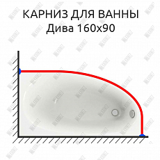 Карниз для ванной Aquatek Дива, 160*90 дуга