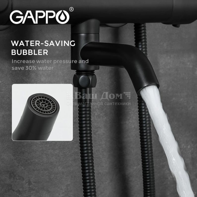 Душевая система Gappo G2490-6, термостат, черный 3 фото