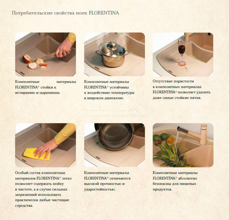 Мойка кухонная Florentina Липси-460 (460*510) антрацит 7 фото